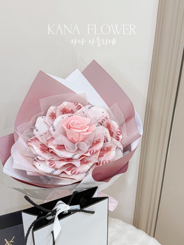 2026 母親節 M5愛你的馨 錢花