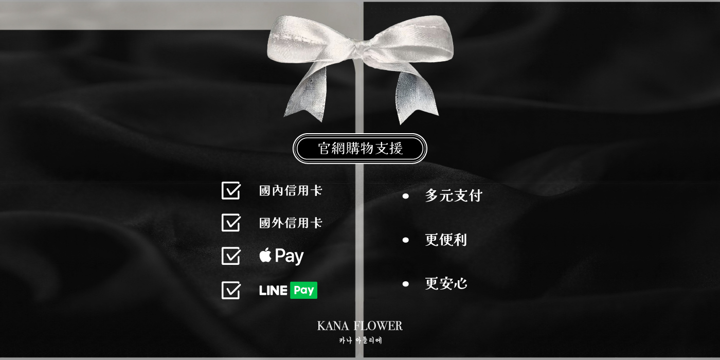 付款介紹
